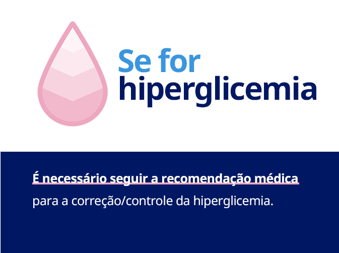 hiperglicermia