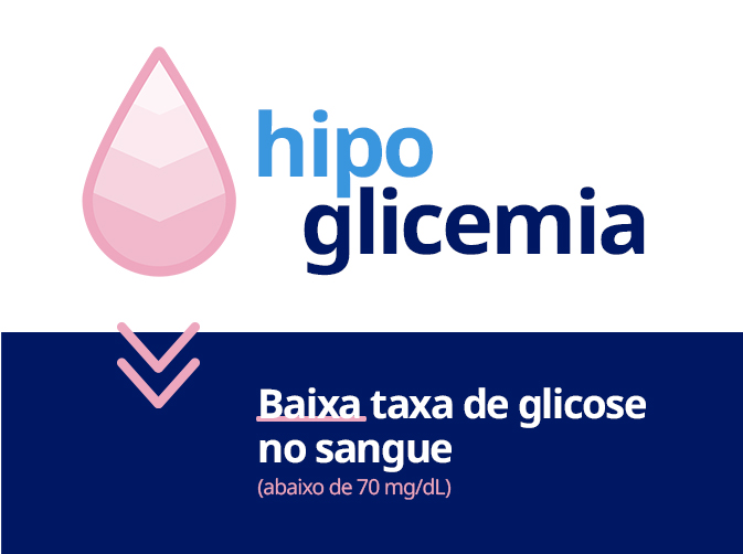 hipo-glicemia