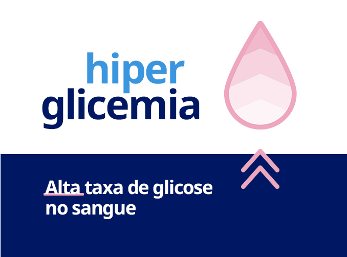 hiper-glicemia